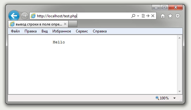 Функция strlen()