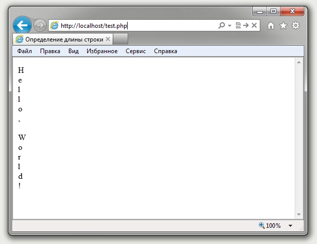 Функция strlen()